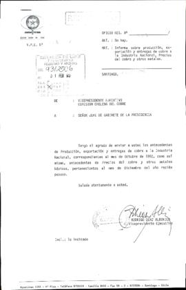 [Oficio Reservado N° de Vicepresidente de Comisión Chilena del Cobre, informa producción, exportación y entregas de cobre]