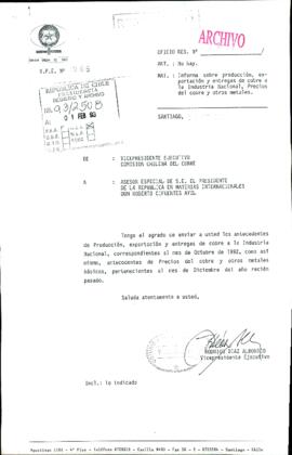 [Oficio Reservado N° 65 de Vicepresidente de Comisión Chilena del Cobre, informa producción, exportación y entregas de cobre]