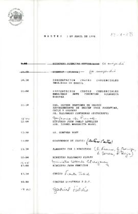 Programa Presidencial, martes 2 de abril 1991