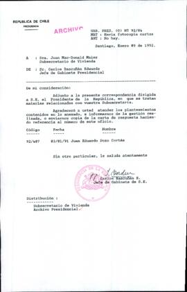 [Carta de Jefe de Gabinete de la Presidencia a Subsecretario de Vivienda]