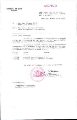 [Carta del Jefe de Gabinete de la Presidencia a Gobernador Provincial de Limarí]