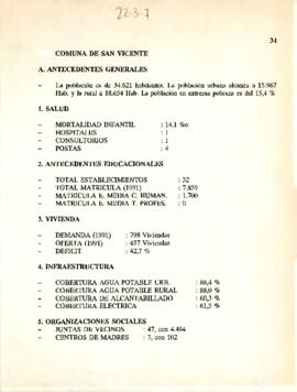 [Antecedentes de datos de la comuna de San Vicente de Tagua Tagua (VI Región)]
