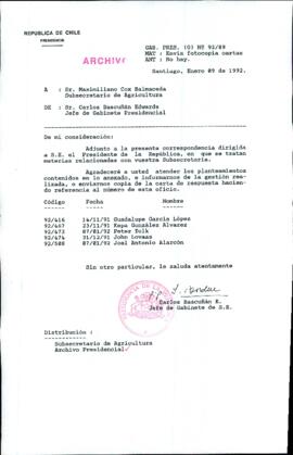 [Carta del Jefe de Gabinete de la Presidencia a Subsecretario de Agricultura]