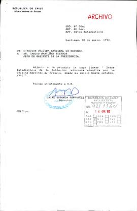 [Carta del Director de la Oficina Nacional de Retorno dirigida al Jefe de Gabinete Presidencial]