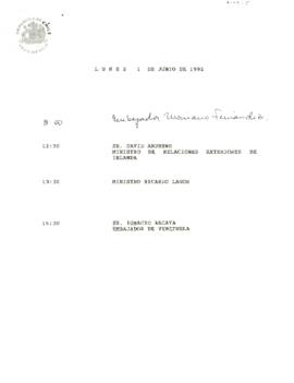 Programa lunes 1 de junio de 1992
