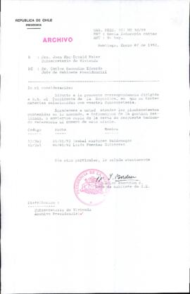 [Carta de Jefe de Gabinete de la Presidencia al Subsecretario de Vivienda]