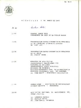 Programa Miércoles 03 de Marzo de 1993.