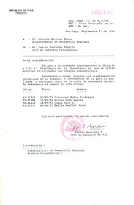 [Oficio Ord. N° 4736 de Jefe de Gabinete Presidencial, remite copia de carta]