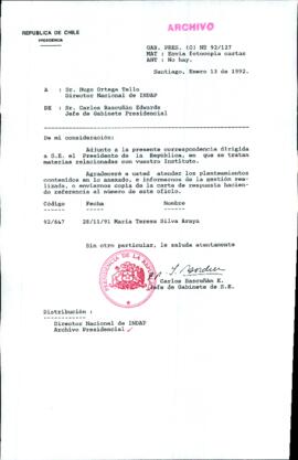 [Carta del Jefe de Gabinete de la Presidencia a Director Nacional de INDAP]