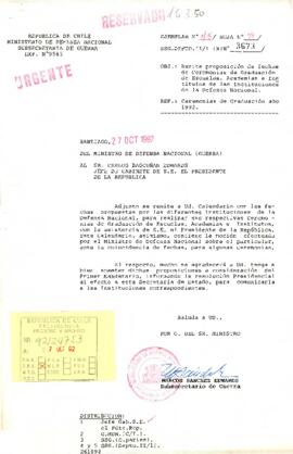 Carta referente a Ceremonias de graduación 1992