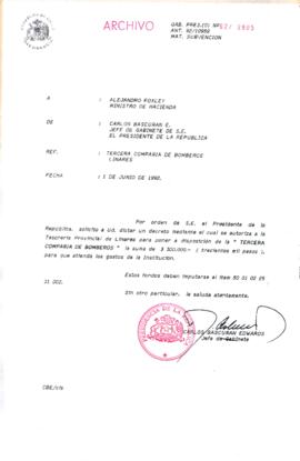 [Carta del Jefe de Gabinete de la Presidencia a Ministro de Hacienda]