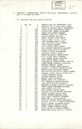 [Listado de detenidos presos políticos, concedidos a partir de 1990]