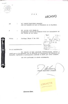 [Fax del Coordinador General del Gobierno Actos de Canonización de Sor Teresa de Los Andes]