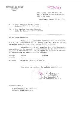[Oficio del Gabinete Presidencial dirigido a la Subsecretaria de Justicia, referente a solicitud de particular]