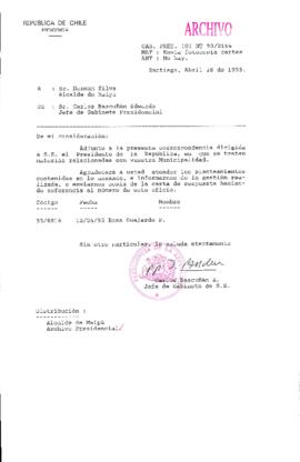 [Oficio  Gab. Pres. Ord. N° 2156 de Jefe de Gabinete Presidencial, remite copia de carta que se indica]
