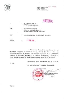 [Carta al Ministerio de Hacienda, adjunta solicitud de la Comisión Chilena de Derechos Humanos]