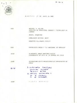 Programa Martes 27 de Abril de 1993.