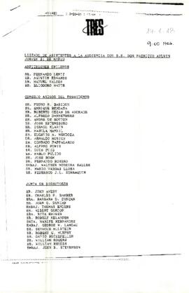 Listado de asistentes a la audiencia con S.E El Presidente de la República, D. Patricio Aylwin Azócar, jueves 21 de marzo 1991
