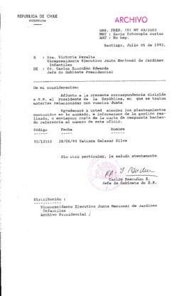 [Oficio  Gab. Pres. Ord. N°  3283 de Jefe de Gabinete Presidencial, remite copia de carta que se indica]