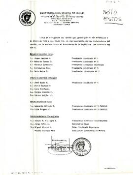 [Lista de dirigentes del carbón que participan en audiencia con el Presidente de la República el 8 de enero de 1992].