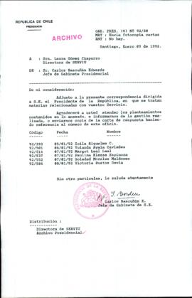 [Carta de Jefe de Gabinete de la Presidencia a Directora del SERVIU]