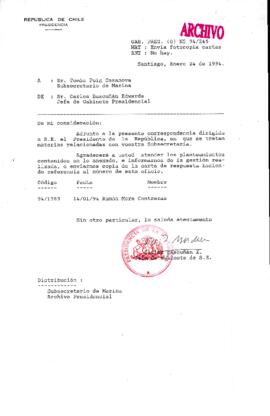 [Oficio Ord. N° 245 de Jefe de Gabinete Presidencial, remite copia de carta que se indica]