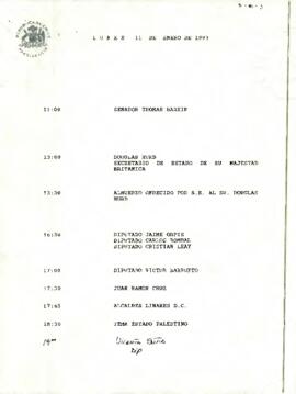 Programa Lunes 11 de Enero de 1993.