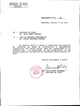 Memorandum N° 1A/446