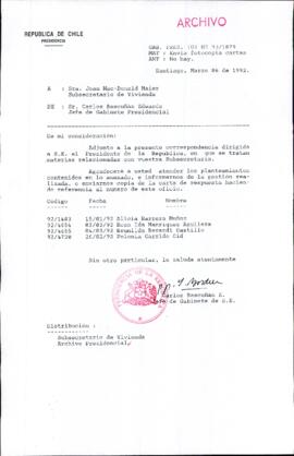[Carta del Jefe de Gabinete de la Presidencia a Subsecretario de Vivienda]