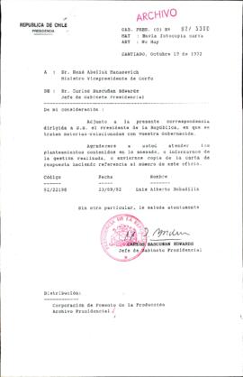 [Carta del Jefe de Gabinete de la Presidencia a Vicepresidente Ejecutivo de CORFO]