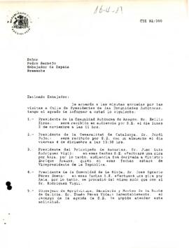 Carta al Embajador de España