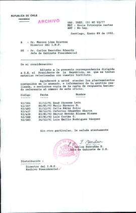[Carta de Jefe de Gabinete de la Presidencia al Director del INP]