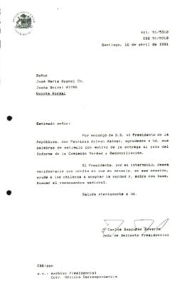 Carta de agradecimiento por palabras de estimulo con motivo de la entrega al país del Informe de ...