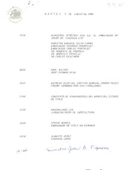 Programa Martes 04 de Enero de 1994.