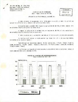 Índice de Ventas de Supermercados: Evolución de las ventas mensuales Noviembre 1991