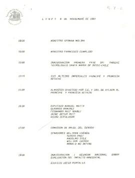 Programa Lunes 08 de Noviembre de 1993.