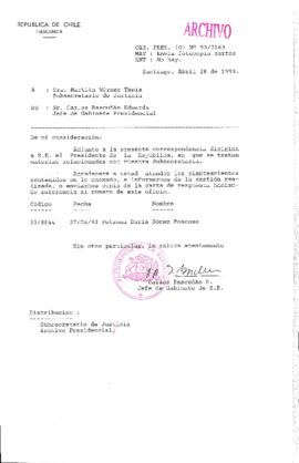 [Oficio  Gab. Pres. Ord. N° 2163 de Jefe de Gabinete Presidencial, remite copia de carta que se indica]