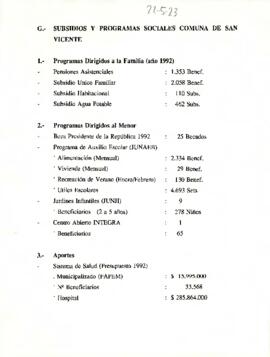 Subsidios y programas sociales comuna de San Vicente