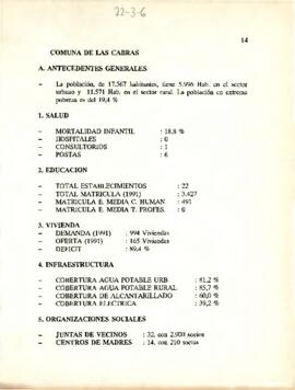 [Antecedentes de datos de la comuna de Las Cabras (VI Región)]