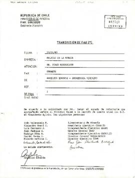 Transmisión de Fax, reunión de evaluación programática anual 1992