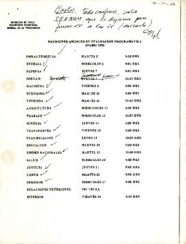 Reuniones anuales de evaluación programática Enero 1992.