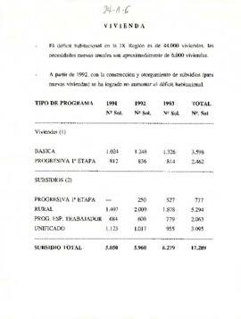 Documento de proyectos para la IX región en 1992