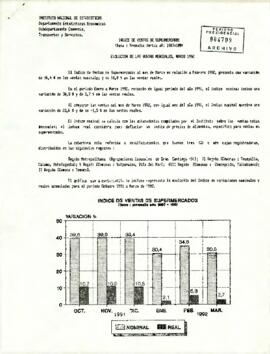 Índice de Ventas de Supermercados: Evolución de las ventas mensuales Marzo 1992
